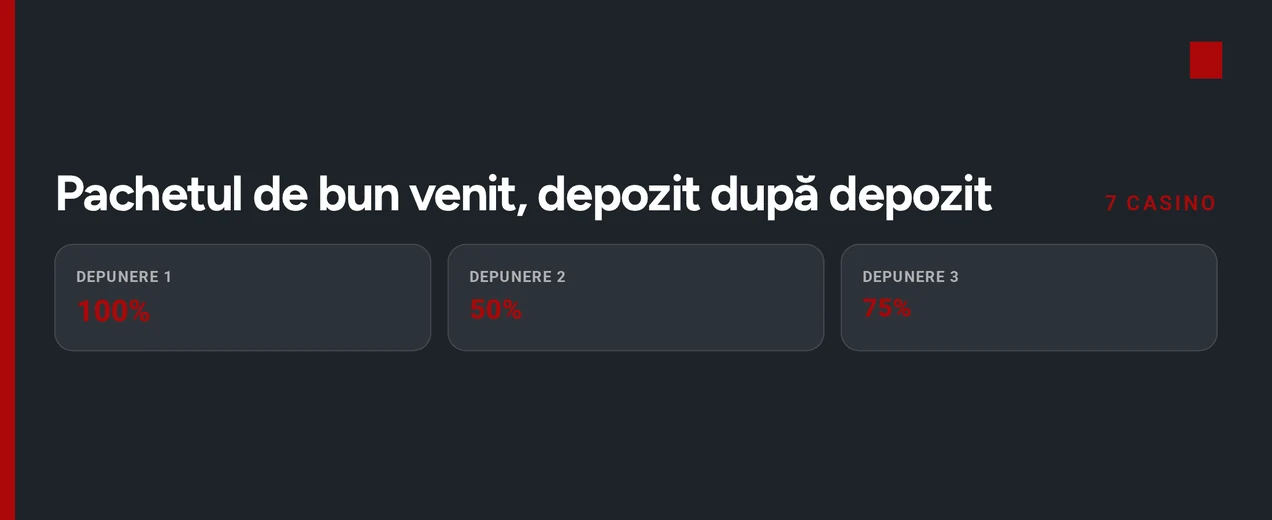 Explorează pachetul pentru trei depuneri